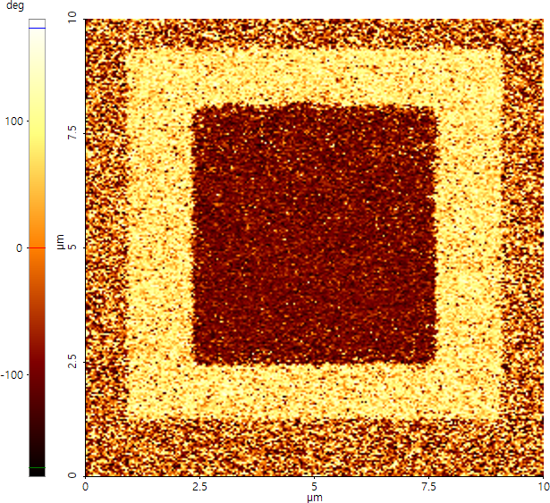 Untersuchung einer ferroelektrischen PZT-Schicht nach Polarisation durch Piezo Force Microscopy 